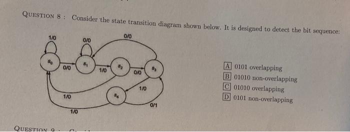 QUESTION 8 : Consider the state transition diagram shown below. It is designed to detect the bit sequence: