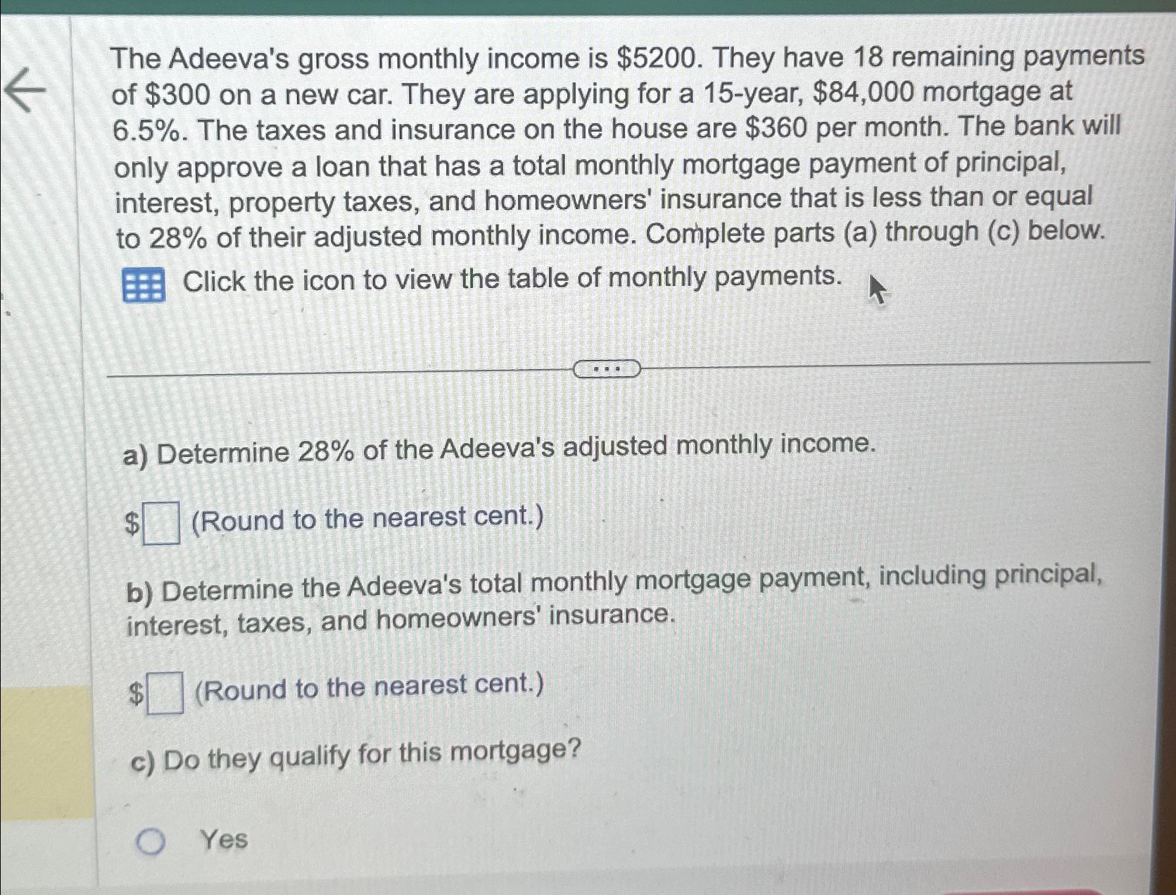 Solved The Adeeva's gross monthly income is $5200. ﻿They | Chegg.com