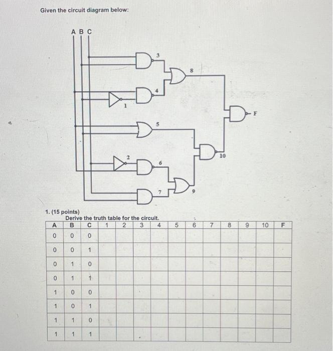 Solved Given the circuit diagram below: 1. ( 15 points)2. (5 | Chegg.com