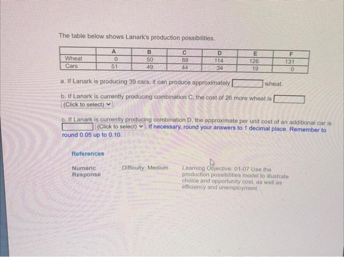 Solved Utopia produces only two products cheese and wine.