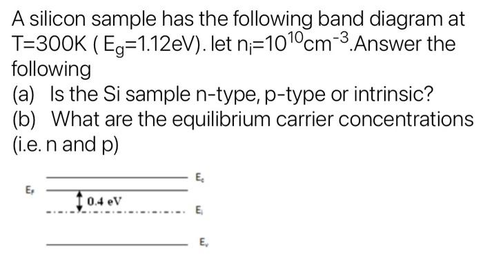 Solved A silicon sample has the following band diagram at | Chegg.com