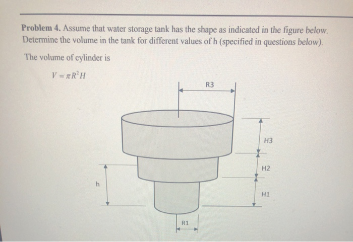 Solved Instructions: 1. All problems to be solved using | Chegg.com