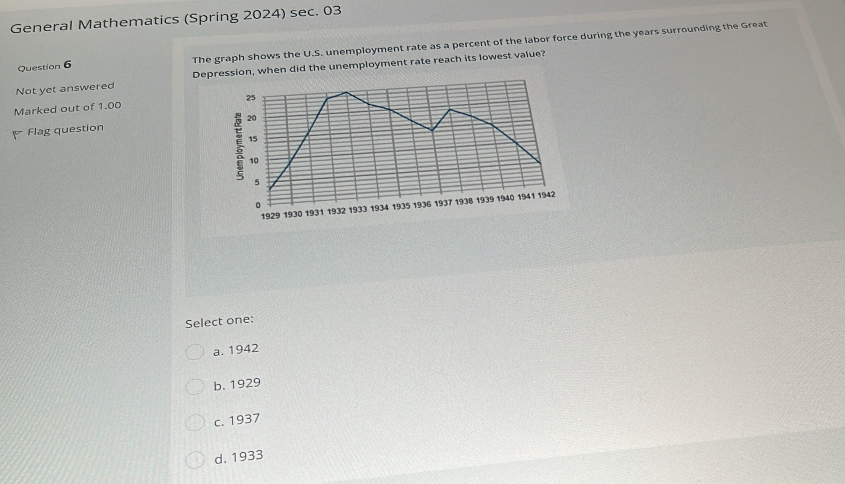 Solved General Mathematics (Spring 2024) ﻿sec. 03Question | Chegg.com