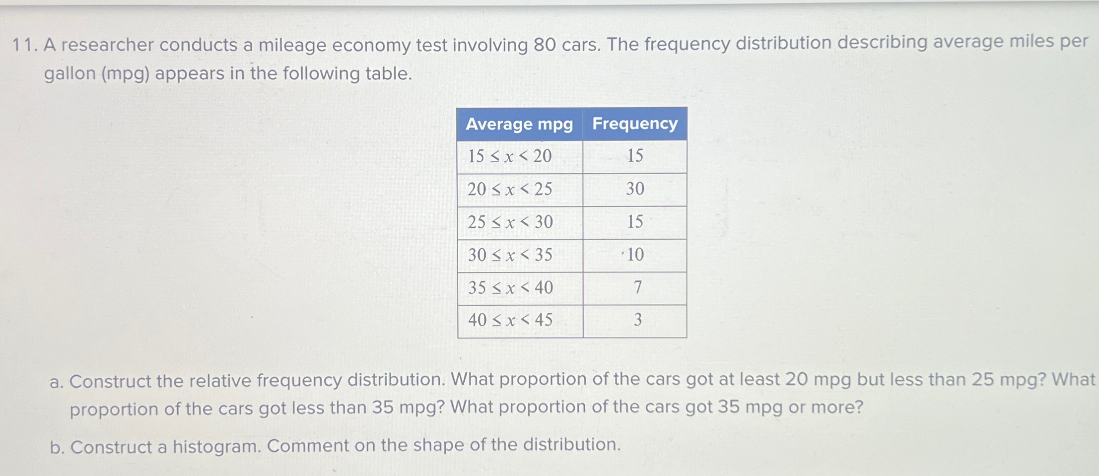 Solved A researcher conducts a mileage economy test | Chegg.com