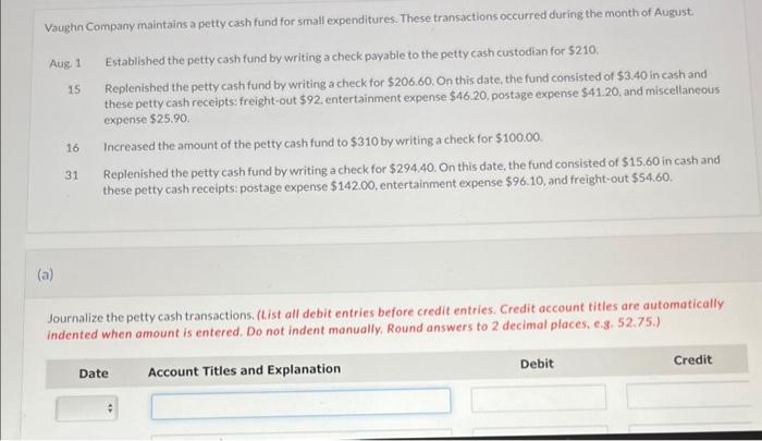 Solved Vaughn Company maintains a petty cash fund for small | Chegg.com