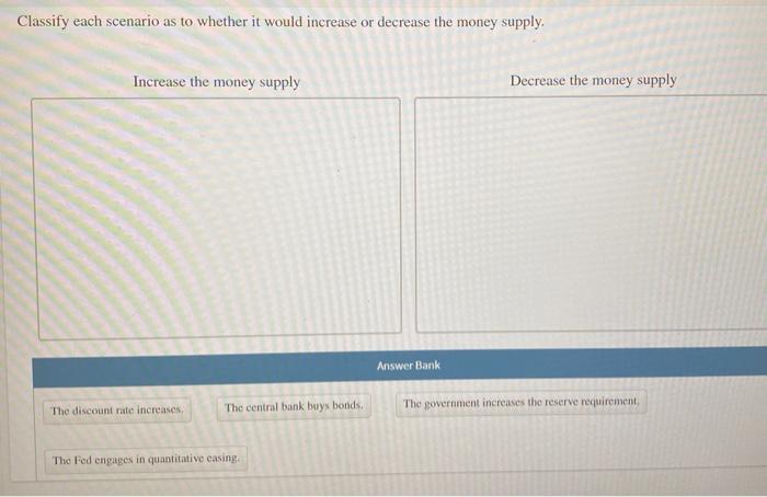 Solved Classify each scenario as to whether it would | Chegg.com