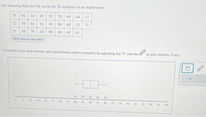 Solved The Following Data Are The Scores For 26 Students On | Chegg.com