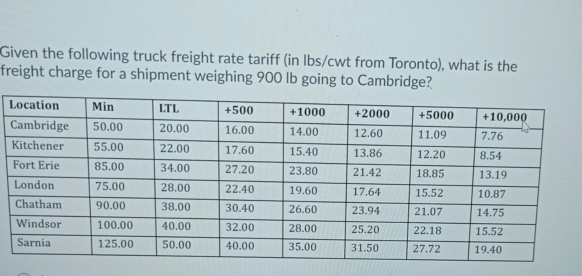 solved-given-the-following-truck-freight-rate-tariff-in-chegg