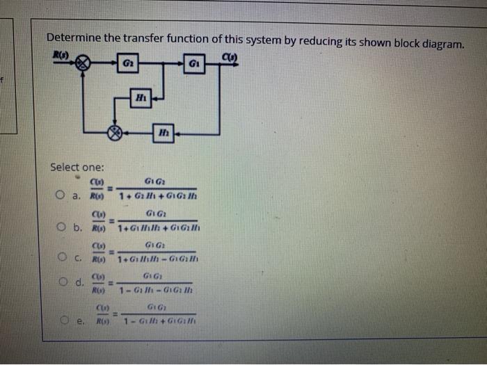 Solved Determine The Transfer Function Of This System By | Chegg.com