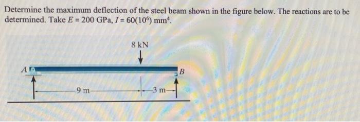 Solved Determine the maximum deflection of the steel beam | Chegg.com
