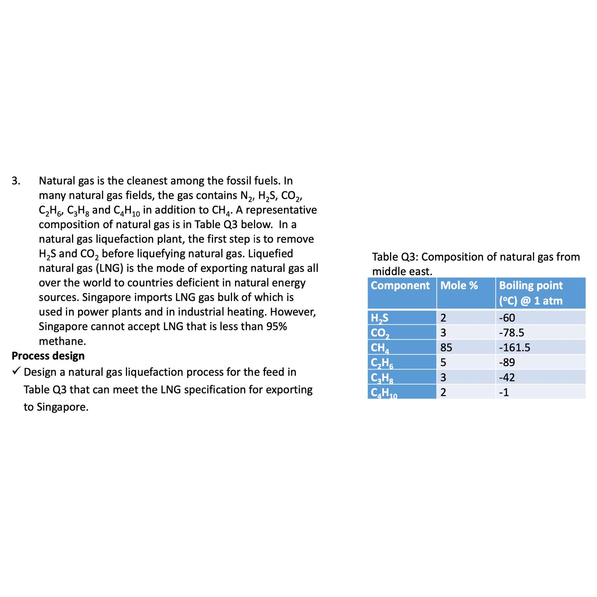 Solved Natural gas is the cleanest among the fossil fuels.