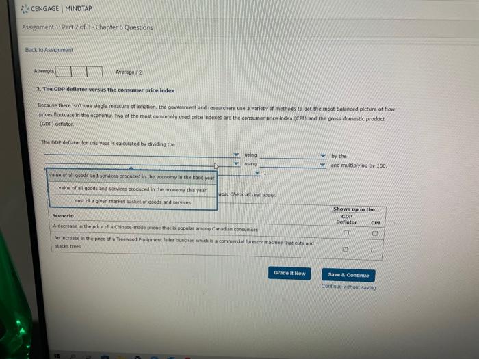 Solved 1. Calculating Inflation Using A Simple Price Index | Chegg.com