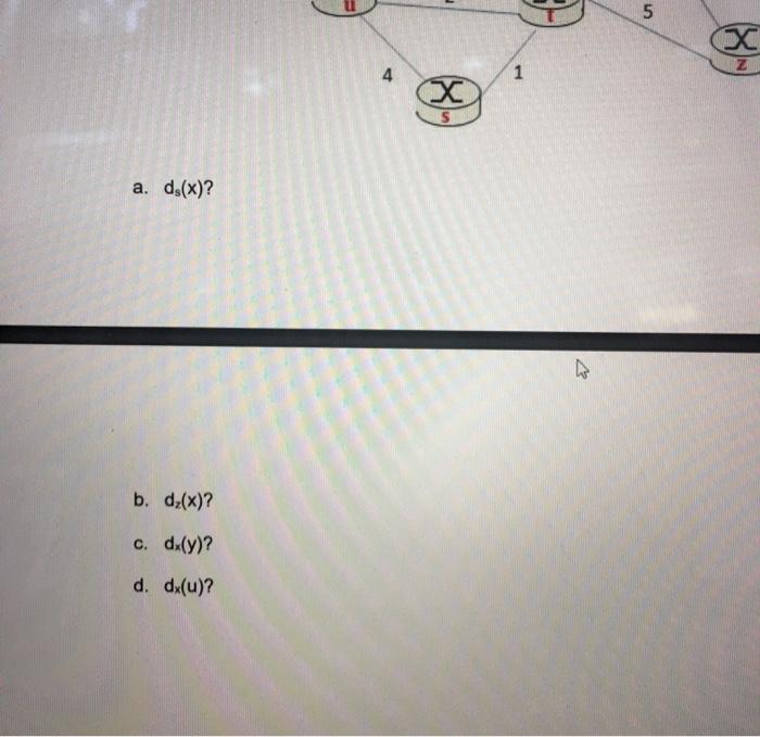 Solved Problem 2. Distance Vector Routing (10 pt.) Consider | Chegg.com