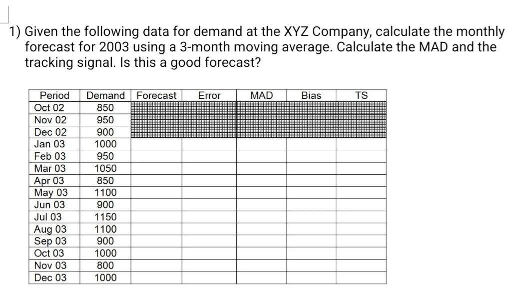 Solved Given The Following Data For Demand At The XYZ Chegg solved-given-the-following-data-for-demand-at-the-xyz-chegg
