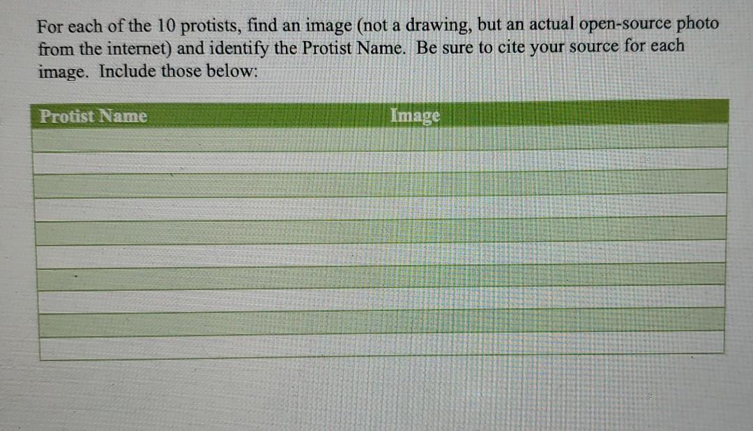 Solved Directions Using the Virtual Pond Dip, you will