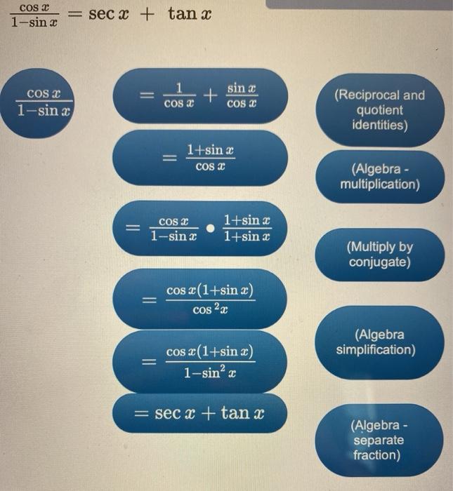Solved Can you put the steps in the correct order along with | Chegg.com