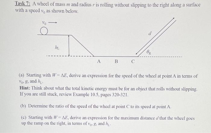 Solved Task 7: A wheel of mass m and radius r is rolling | Chegg.com