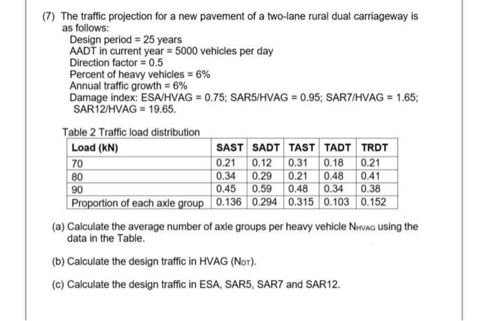 Solved (7) The traffic projection for a new pavement of a | Chegg.com