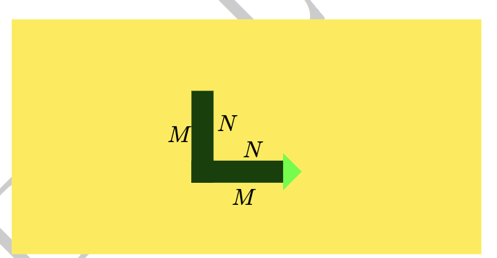 For this assignment , ﻿you have to write a | Chegg.com