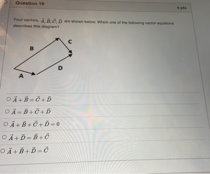 Solved Question 19 4 Pts Four Vectors, A, B, C, D Are Shown | Chegg.com