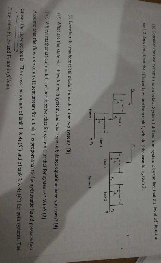 Solved (b) Consider the two systems shown below. System 1 | Chegg.com