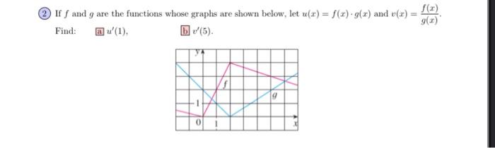 Solved If f and g are the functions whose graphs are shown | Chegg.com