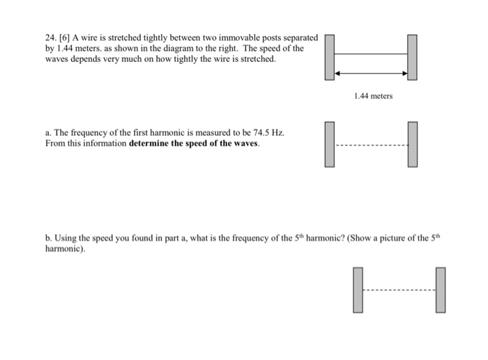 Solved 24. [6] A wire is stretched tightly between two | Chegg.com