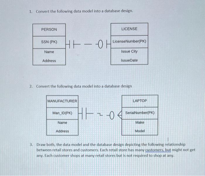 Solved 1. Convert the following data model into a database | Chegg.com