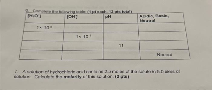 Solved 7. A solution of hydrochloric acid contains 2.5 moles | Chegg.com