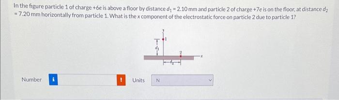 Solved In the figure particle 1 of charge +6e is above a | Chegg.com