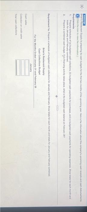 fi) Cilick the ican to wiew the intomabion)
Requiremants
1. Prepore schedules of (a) bubpeted cath colections, (b) budgeted c