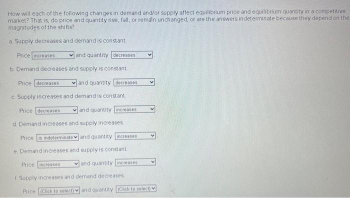 Solved How Will Each Of The Following Changes In Demand | Chegg.com