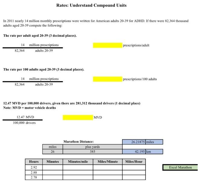 Solved Rates: Understand Compound Units In 2011 nearly 14 | Chegg.com