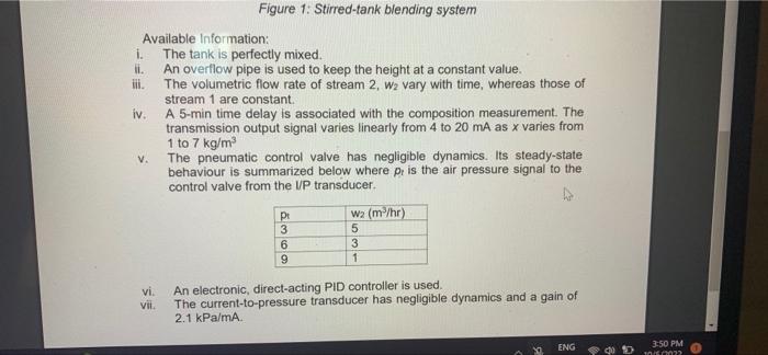 Solved 1. ACSTR is shown in Figure 1. The control objective | Chegg.com