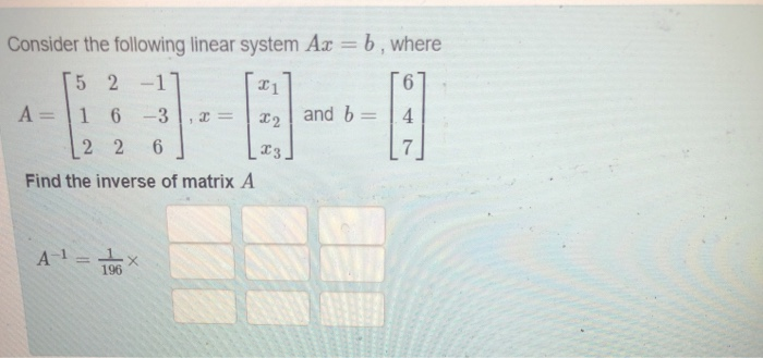 Solved Consider the following linear system Ax = b , where 5 | Chegg.com