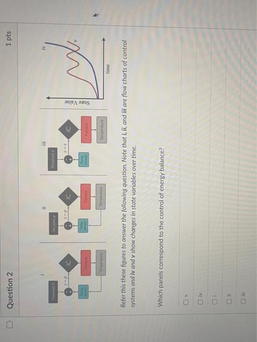 Solved Question 2 \\( 1 \\mathrm{pt} \\) Refer this these | Chegg.com