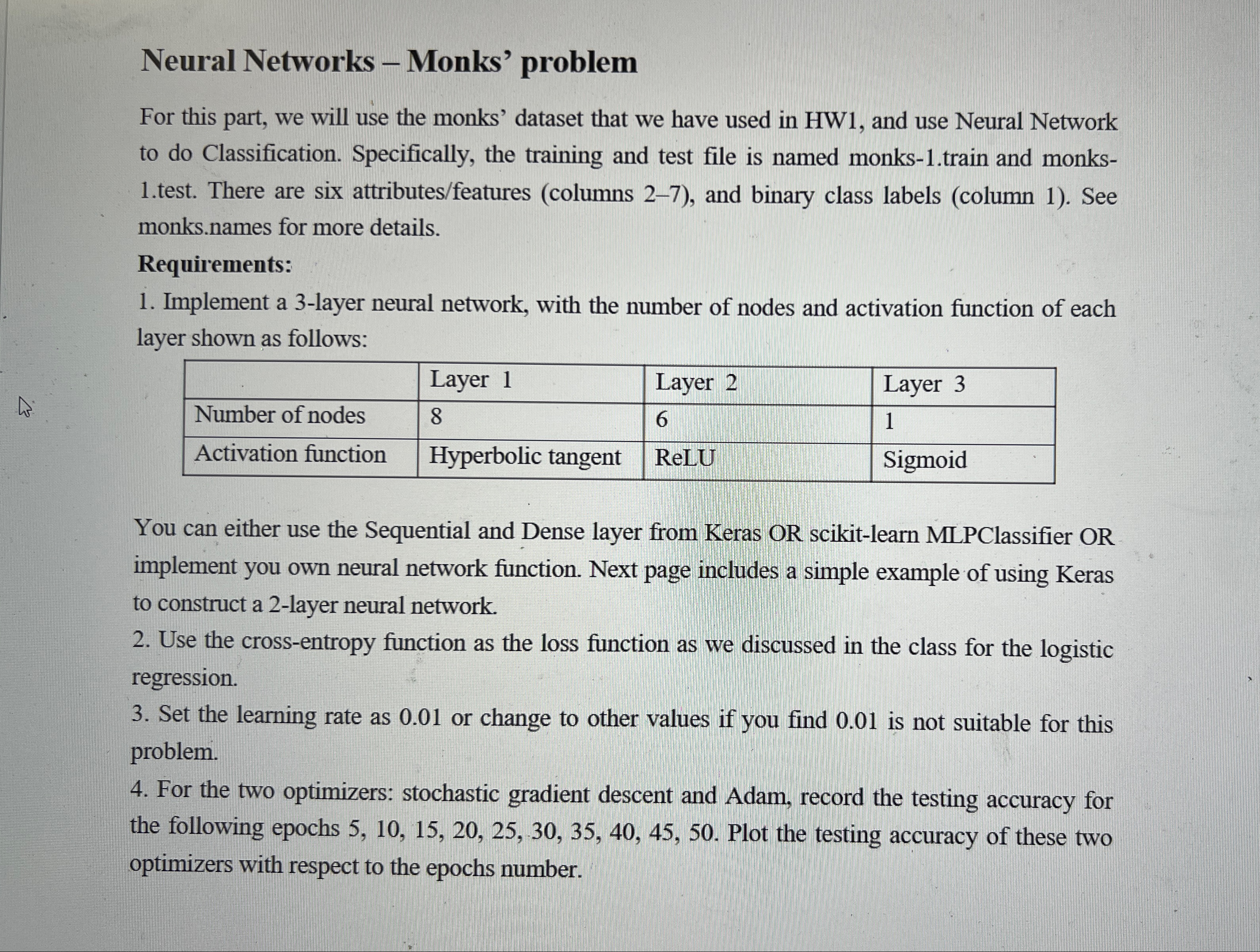 Solved Using the monks data set, monks-1.train and | Chegg.com