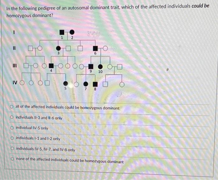 Solved In the following pedigree of an autosomal recessive | Chegg.com