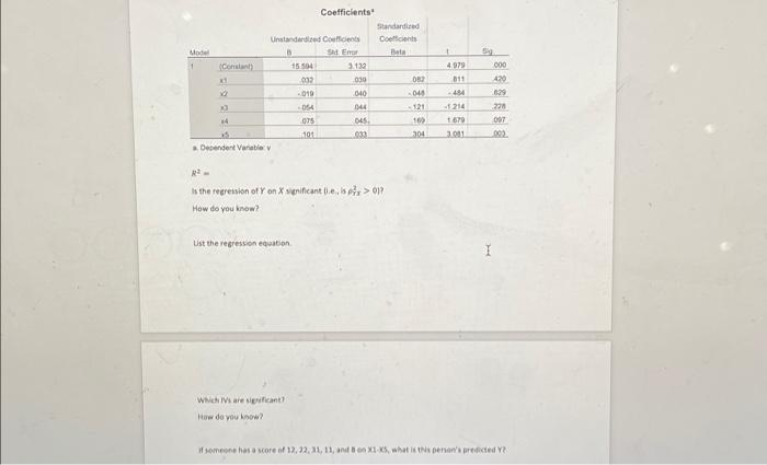 Solved Model 1 (Constant) x1 x2 x3 x4 x5 a. Dependent | Chegg.com