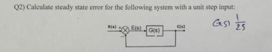 Solved Q2) Calculate steady state error for the following | Chegg.com