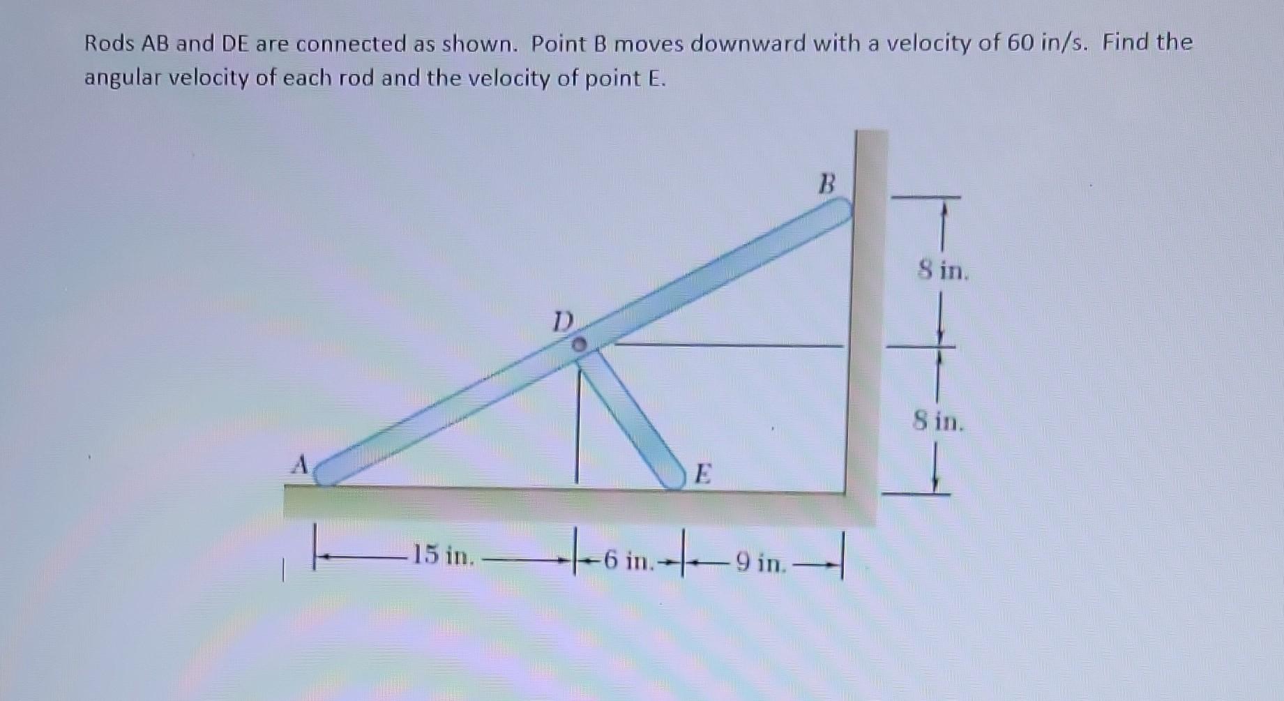 Solved Rods AB And DE Are Connected As Shown. Point B Moves | Chegg.com