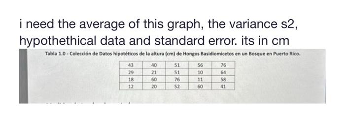 i need the average of this graph, the variance s2, hypothethical data and standard error. its in \( \mathrm{cm} \)