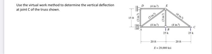 Solved Use the virtual work method to determine the vertical | Chegg.com