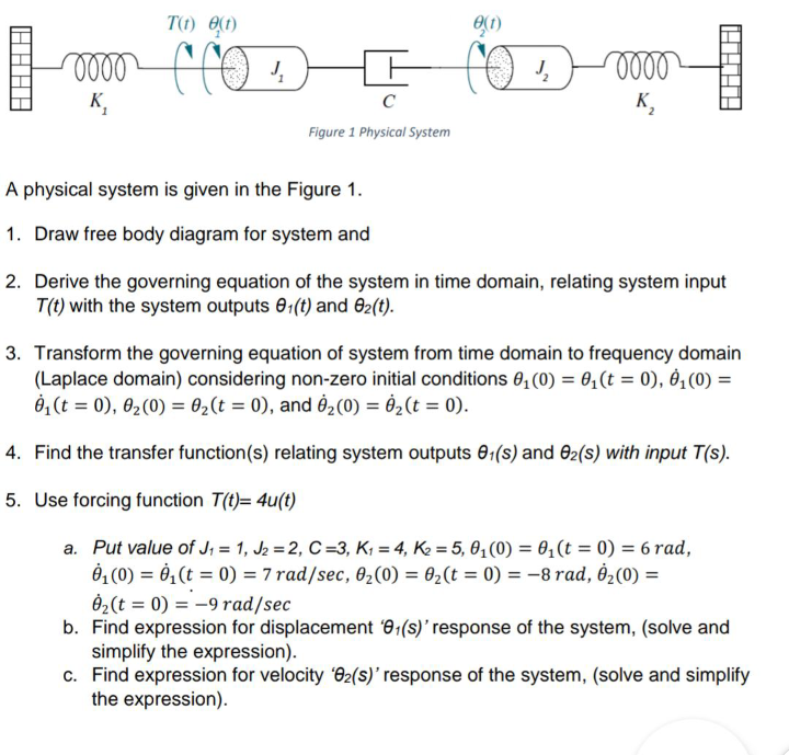 Solved T(t) (1) (1) 000000 J 00002 K K с Figure 1 Physical | Chegg.com