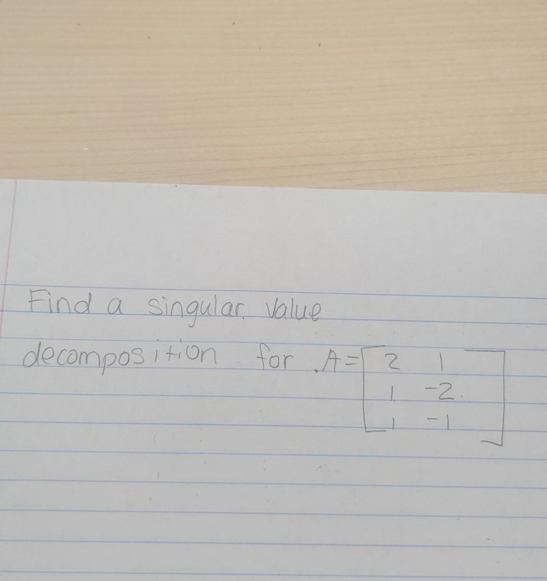 Solved Find A Singular Value Decomposition For | Chegg.com