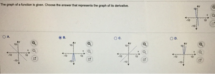 Solved The graph of a function is given. Choose the answer | Chegg.com