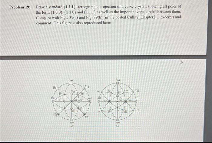 Solved Draw a standard ( 1 11) stercographic projection of a | Chegg.com