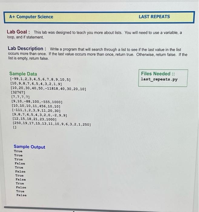 Solved A+ Computer Science LAST REPEATS Lab Goal: This lab | Chegg.com