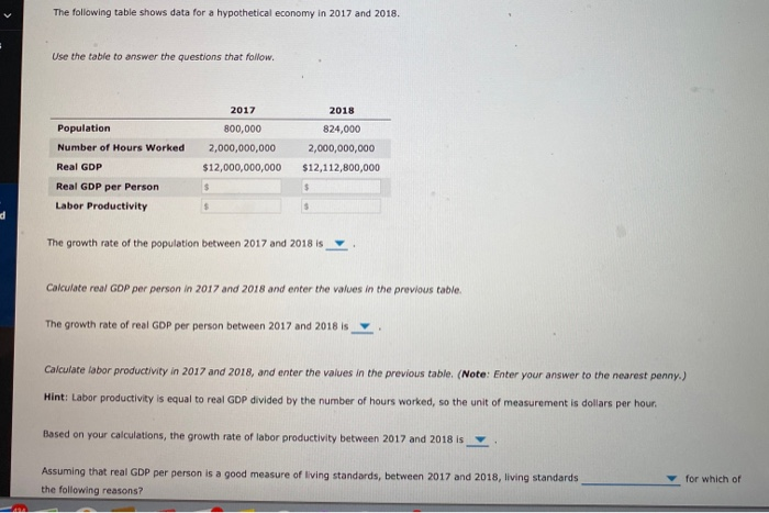 Solved The following table shows data for a hypothetical | Chegg.com