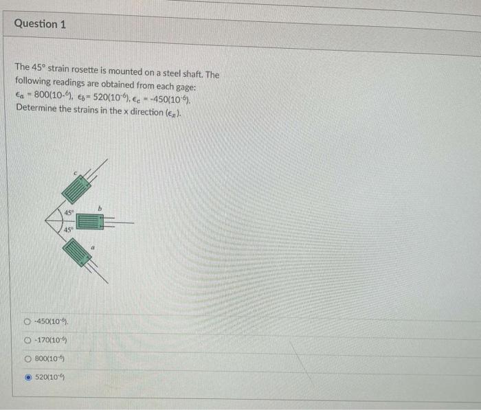Solved The 45∘ strain rosette is mounted on a steel shaft. | Chegg.com
